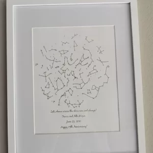 15 year anniversary gift idea – personalized crystal star map print with crystals. Best crystal anniversary gift!